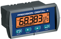 PD683/PD688 Loop Leader Loop-Powered Digital Panel Meter